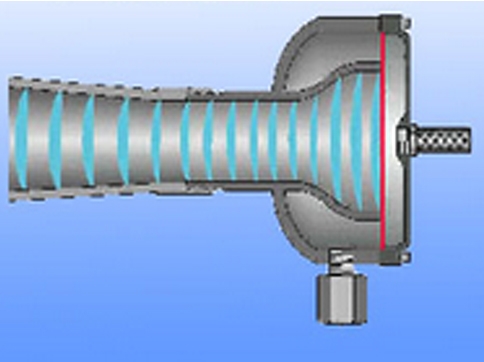 SQ系(xi)列聲(sheng)波清(qing)灰器(qi)